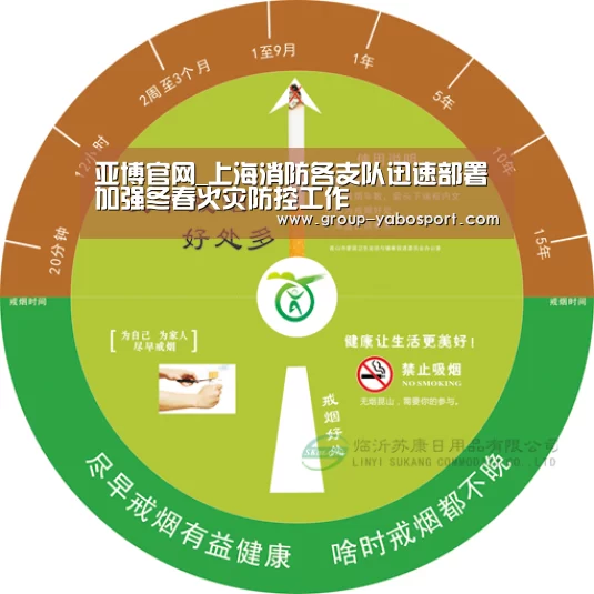 亚博体育