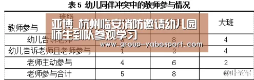 亚博体育